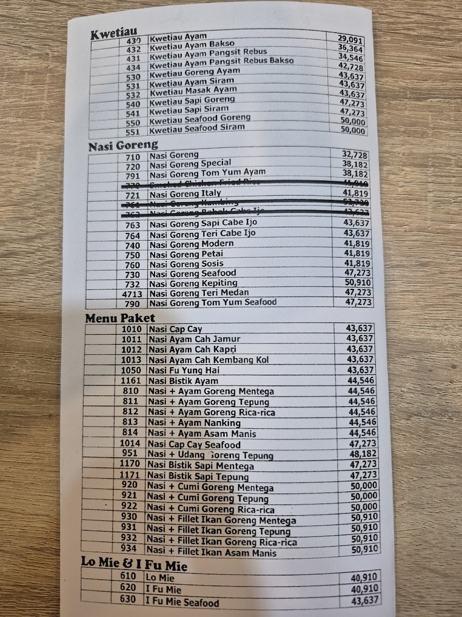 Menu Solaria - Mall Ska-2